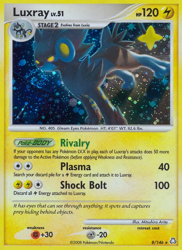 8-RH Luxray – Legends Awakened