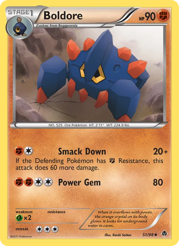 51 Boldore – Emerging Powers