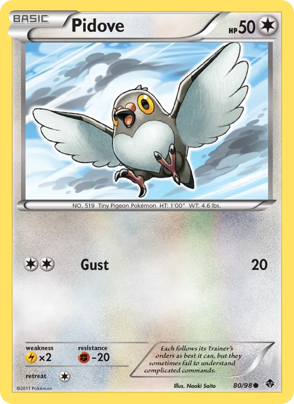 80-RH Pidove – Emerging Powers