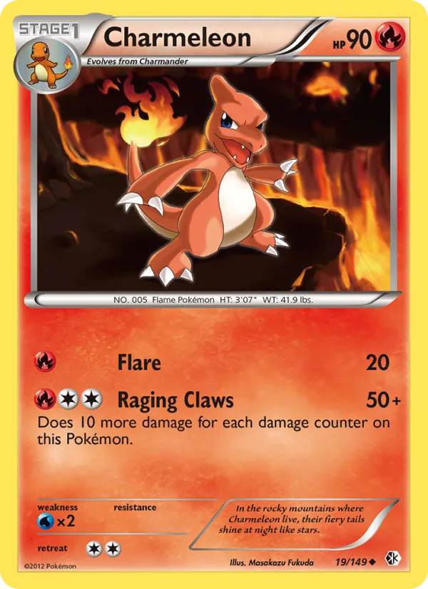 19 Charmeleon – Boundaries Crossed