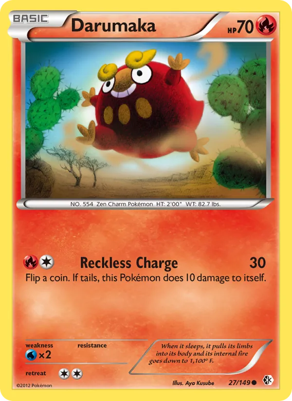 27 Darumaka – Boundaries Crossed