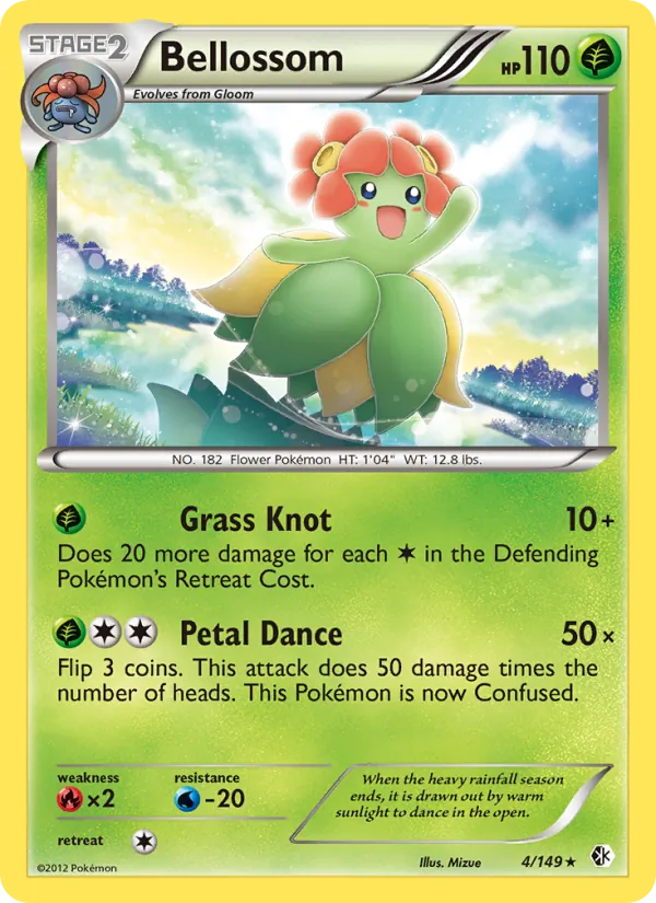 4 Bellossom – Boundaries Crossed