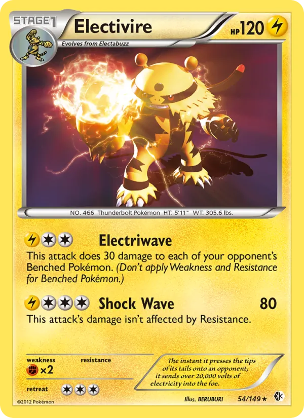 54 Electivire – Boundaries Crossed