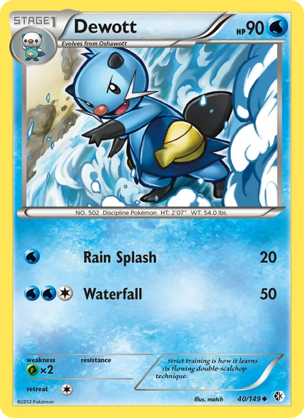 40-RH Dewott – Boundaries Crossed