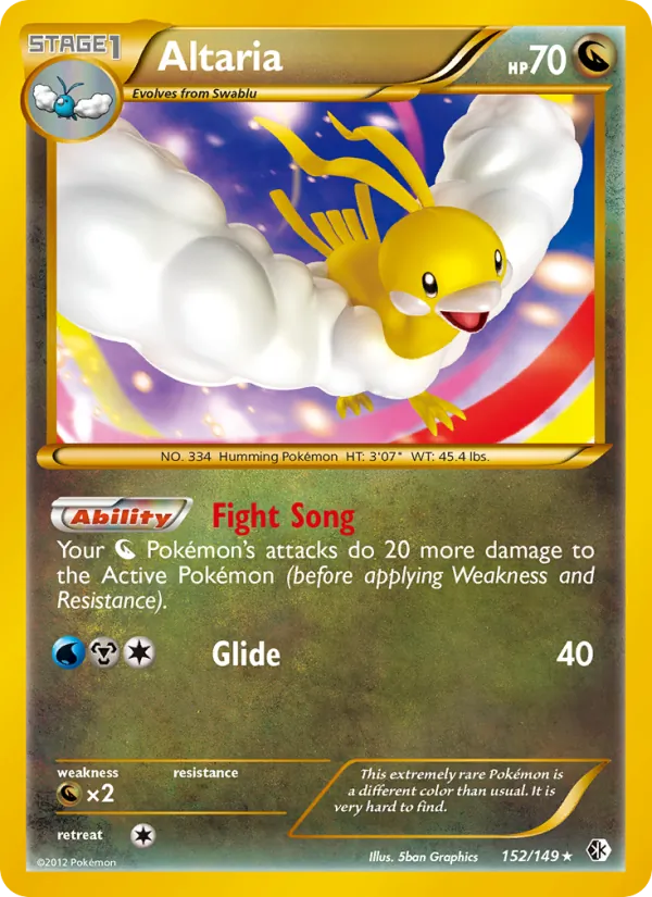 152 Altaria – Boundaries Crossed