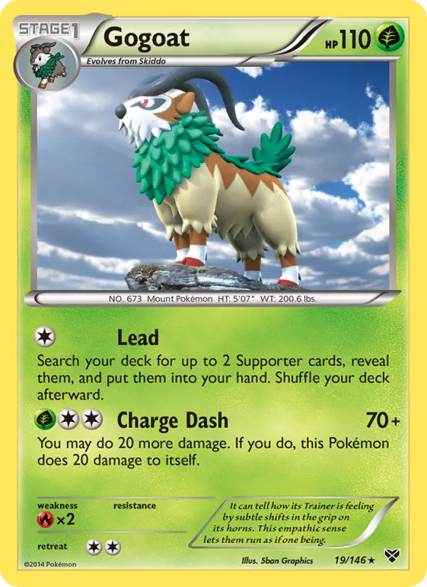 19 Gogoat – XY