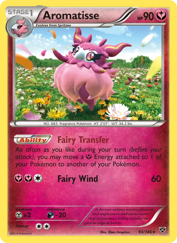 93 Aromatisse – XY