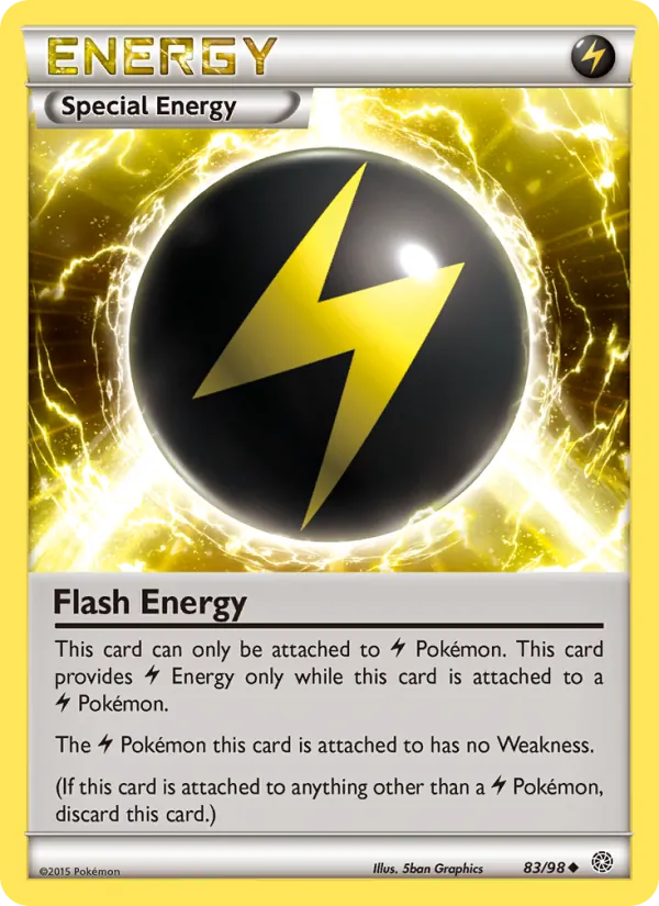 83 Flash Energy – Ancient Origins