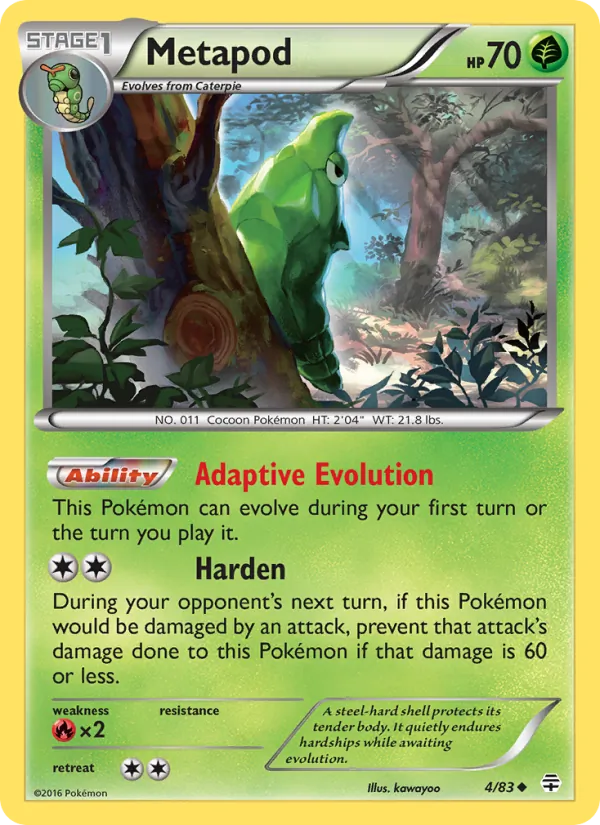 4 Metapod – Generations