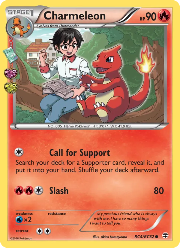 RC4 Charmeleon – Generations