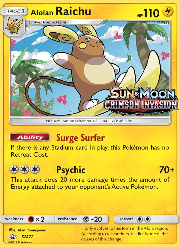 SM72 Alolan Raichu – SM Black Star Promos