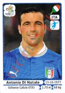 333 Antonio Di Natale – UEFA Euro Poland-Ukraine 2012 Panini
