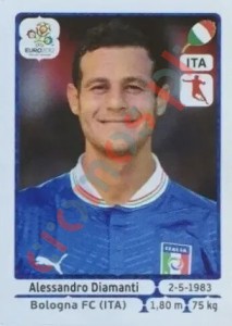 EX-DI Alessandro Diamanti (330x) – UEFA Euro Poland-Ukraine 2012 Panini