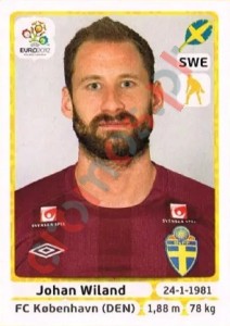433 Johan Wiland – UEFA Euro Poland-Ukraine 2012 Panini