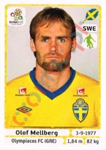 436 Olof Mellberg – UEFA Euro Poland-Ukraine 2012 Panini