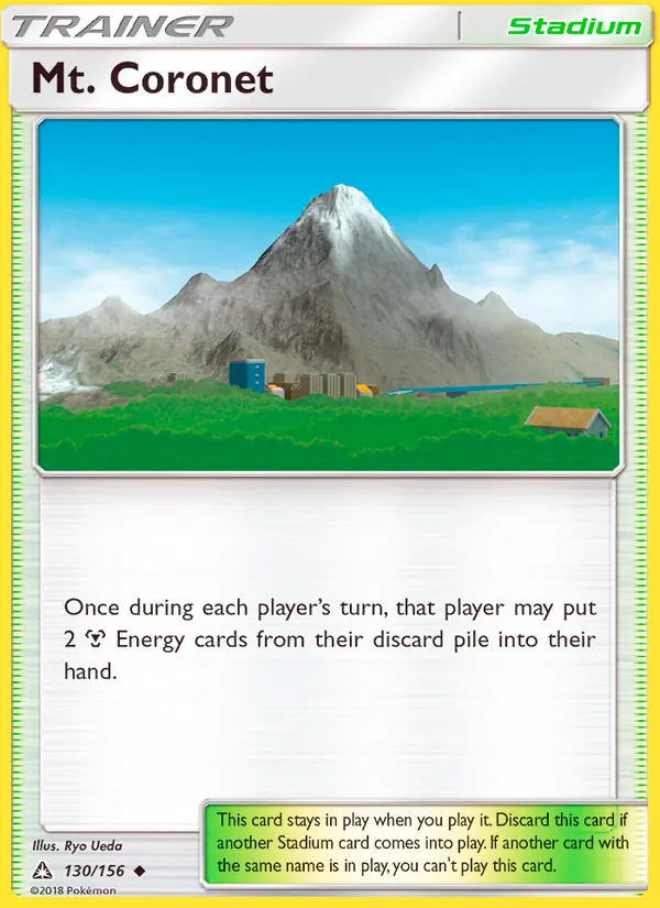 130 Mt. Coronet – Ultra Prism