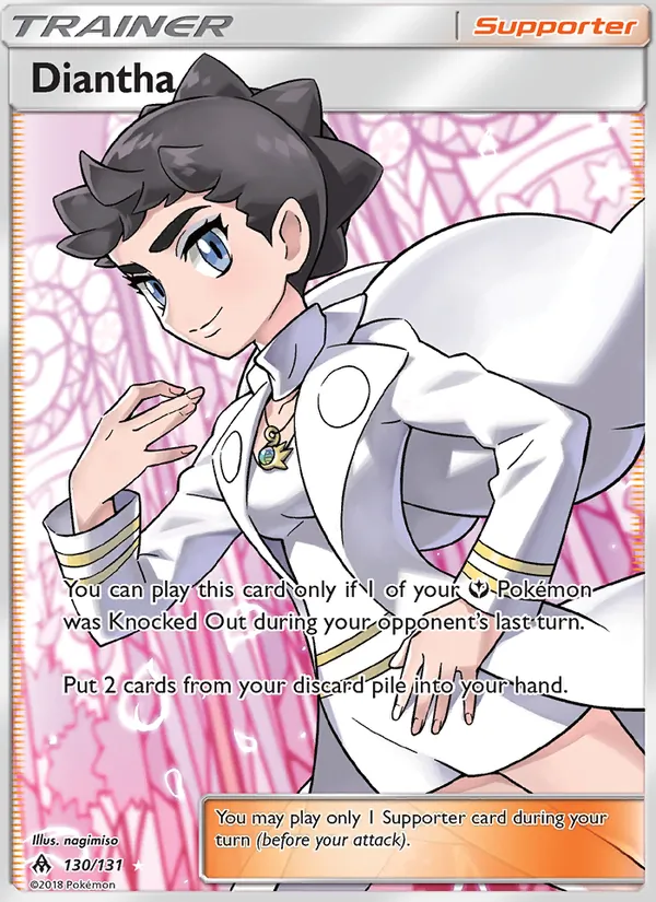 130 Diantha – Forbidden Light