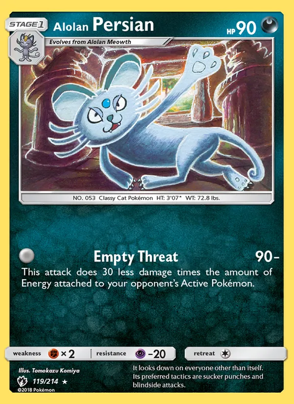 119-RH Alolan Persian – Lost Thunder