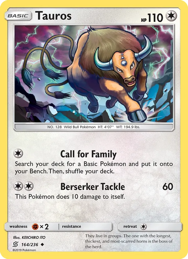 164 Tauros – Unified Minds