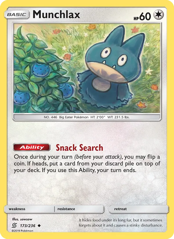 173 Munchlax – Unified Minds