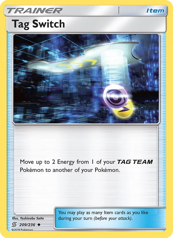 209 Tag Switch – Unified Minds