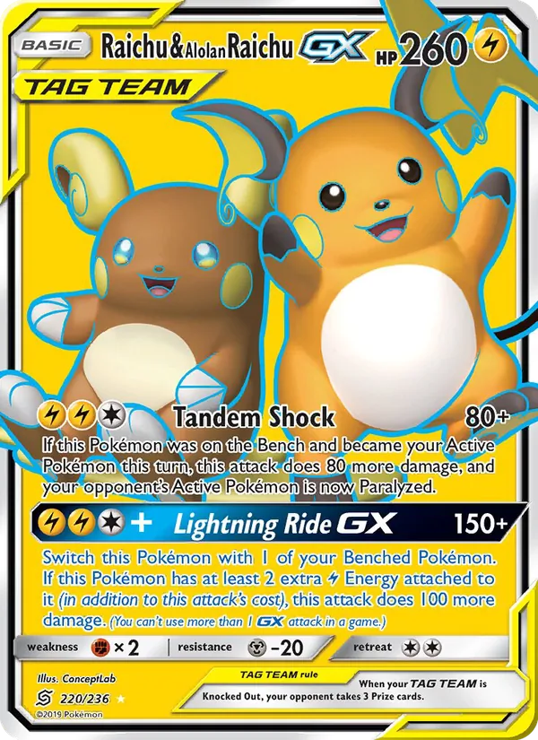 220 Raichu & Alolan Raichu GX – Unified Minds