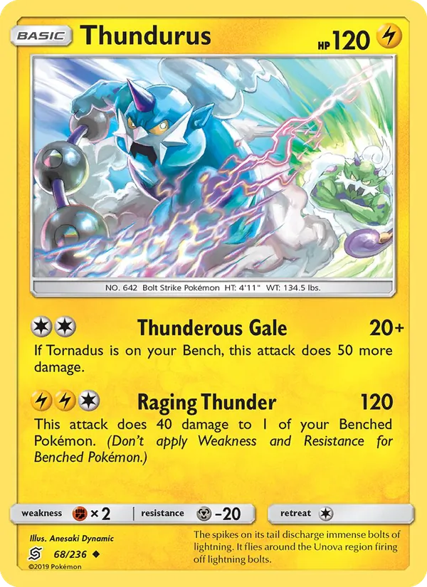 68 Thundurus – Unified Minds
