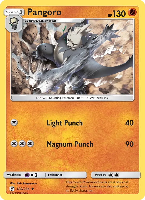 120 Pangoro – Cosmic Eclipse