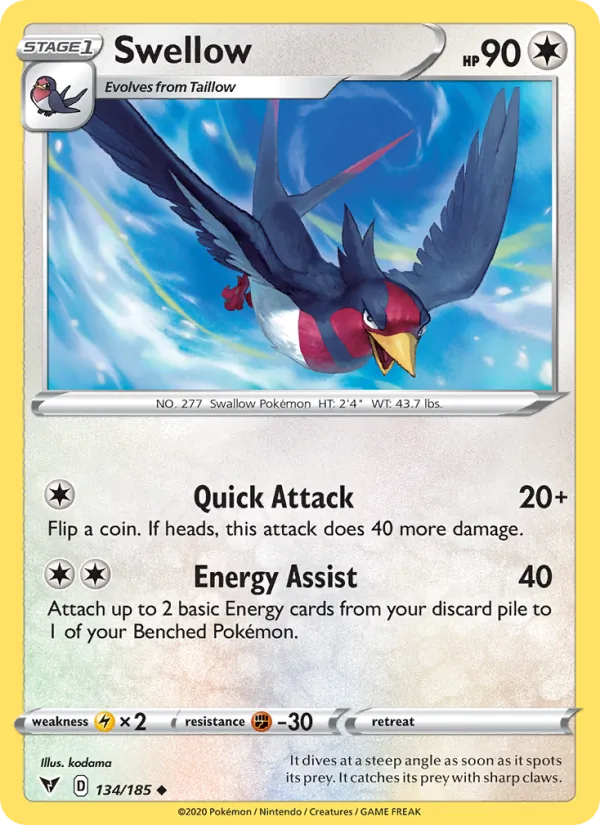 134-RH Swellow – Vivid Voltage