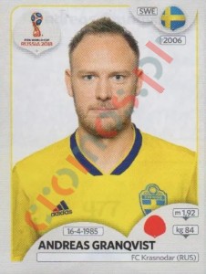 477 Andreas Granqvist – FIFA World Cup Russia 2018 Panini