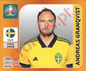 551 Andreas Granqvist – UEFA Euro 2020 Tournament Edition Panini
