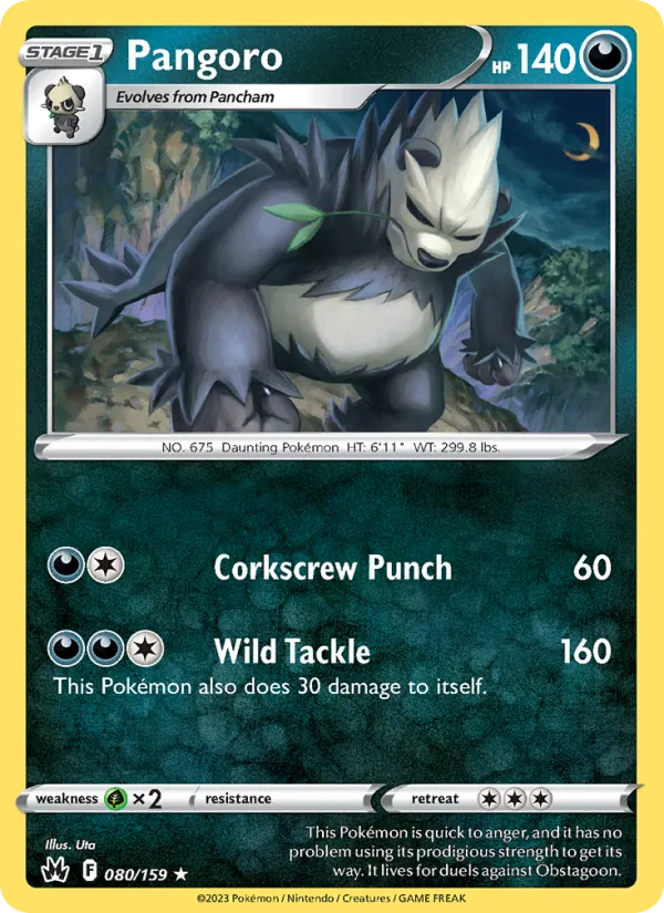 080 Pangoro – Crown Zenith