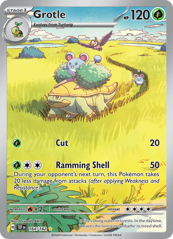 164 Grotle – Temporal Forces