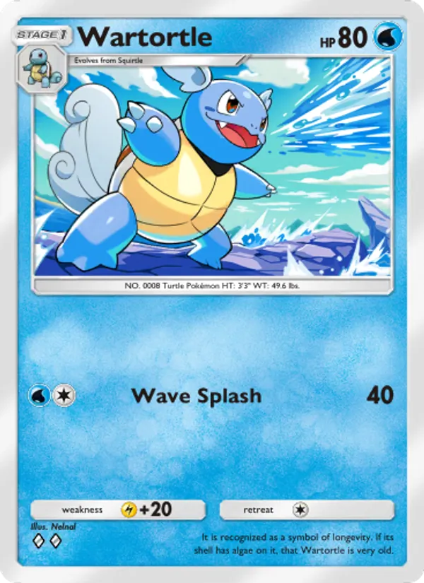 054 Wartortle – Genetic Apex