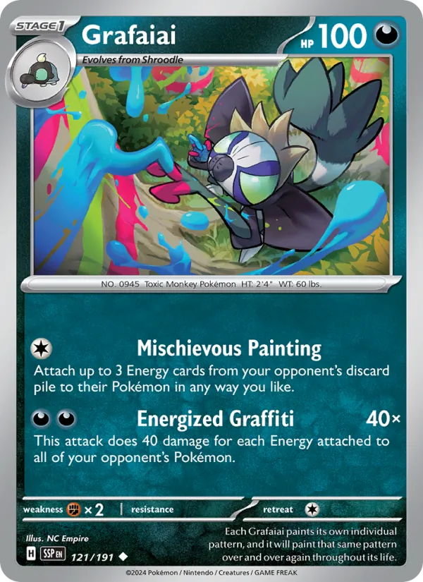 121-RH Grafaiai – Surging Sparks