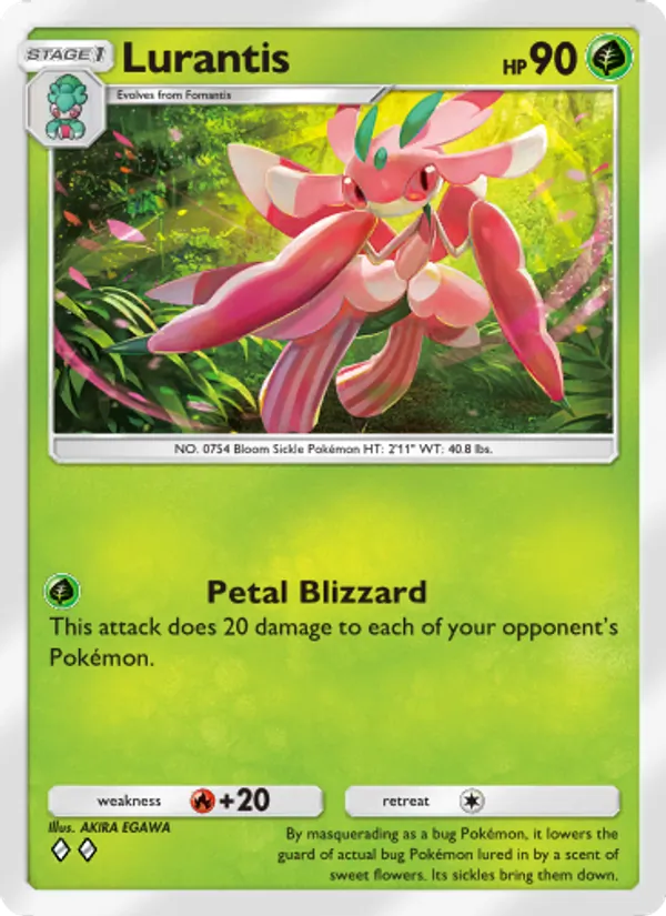 015 Lurantis – Celestial Guardians