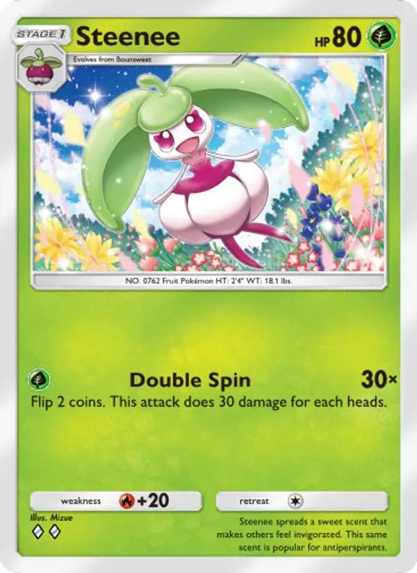 019 Steenee – Celestial Guardians