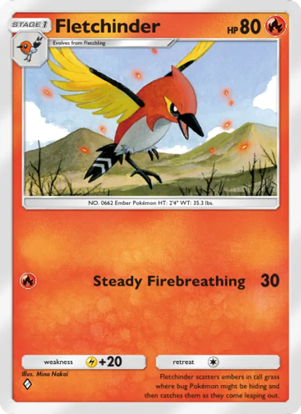 028 Fletchinder – Celestial Guardians