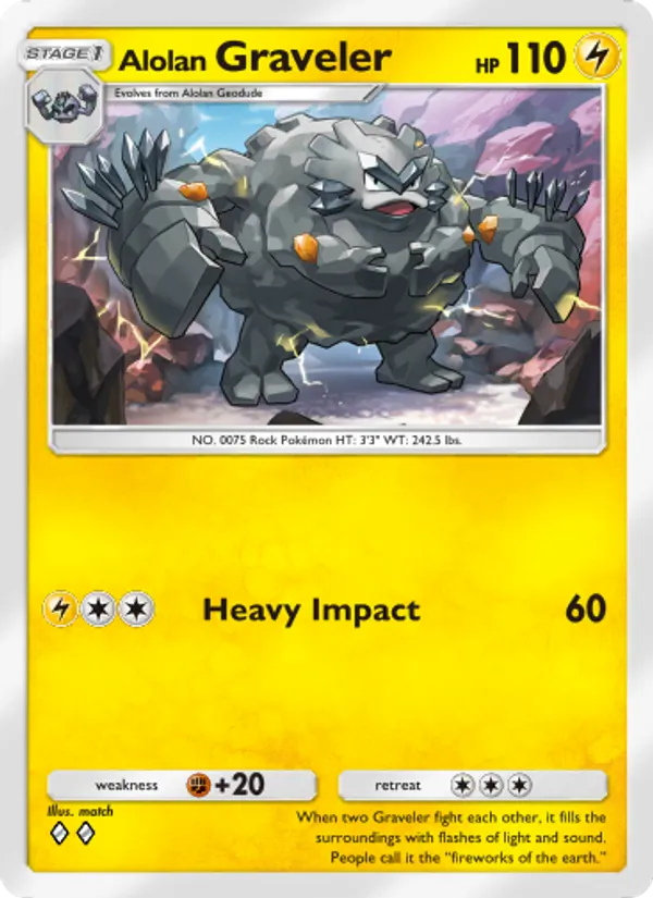 060 Alolan Graveler – Celestial Guardians