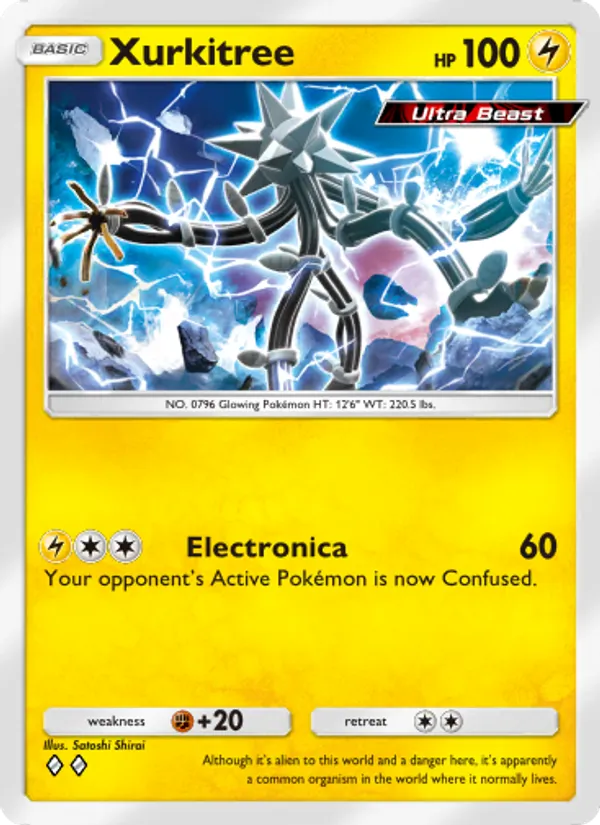 020 Xurkitree – Extradimensional Crisis