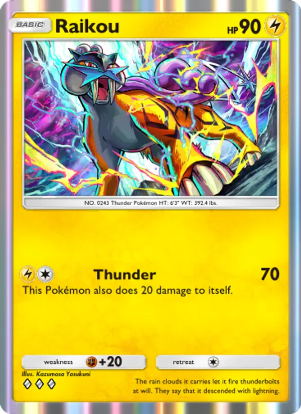 071 Raikou – Wisdom of Sea and Sky