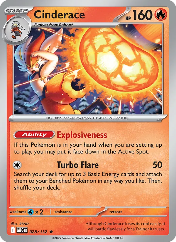 028-RH Cinderace – Mega Evolution