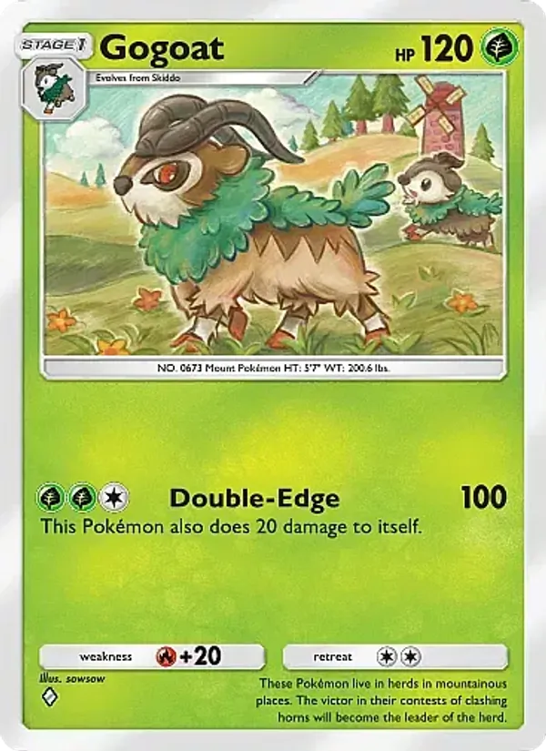 022 Gogoat – Mega Rising