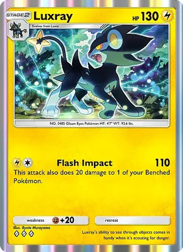 088 Luxray – Mega Rising