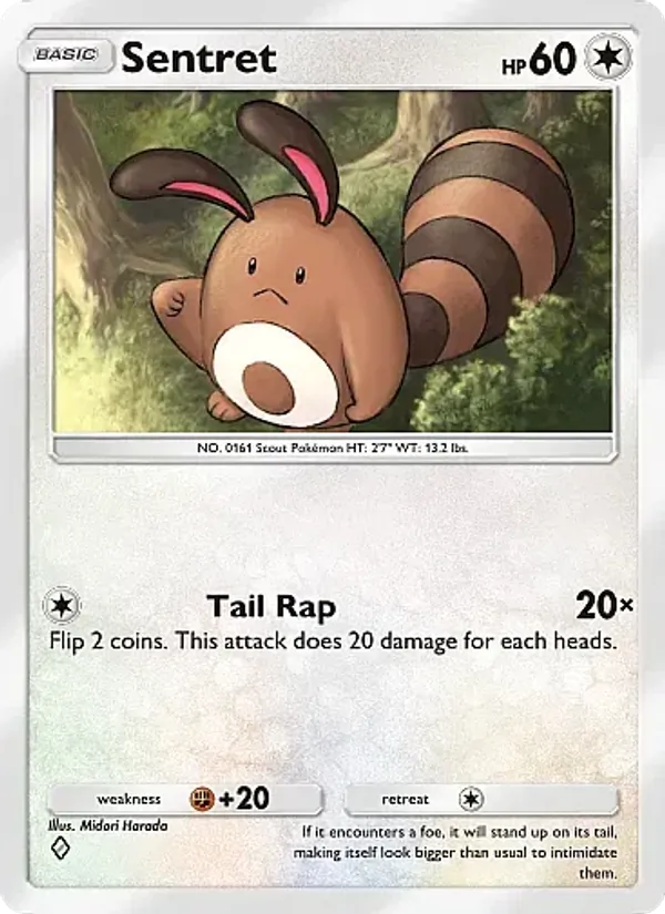 128 Sentret – Fantastical Parade