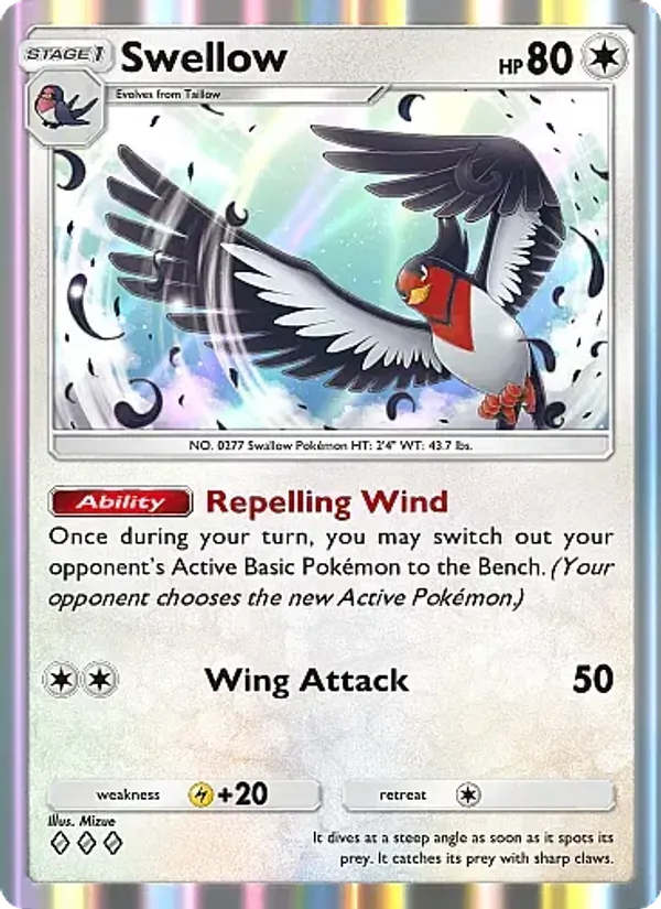 133 Swellow – Fantastical Parade