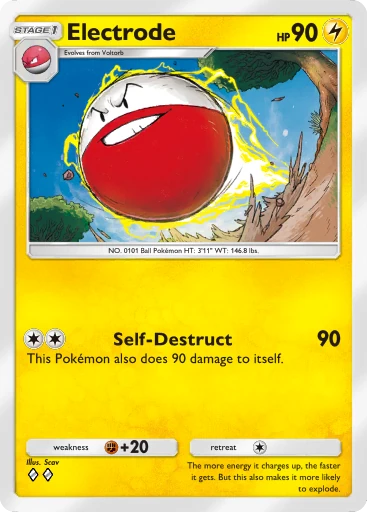 045 Electrode – Dual Fusion