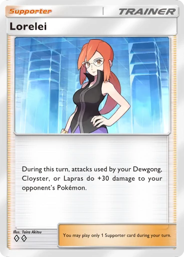 125 Lorelei – Dual Fusion