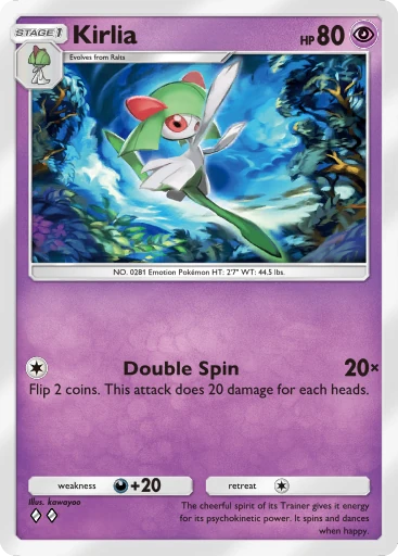 105 Kirlia – Deluxe Pack: Mega