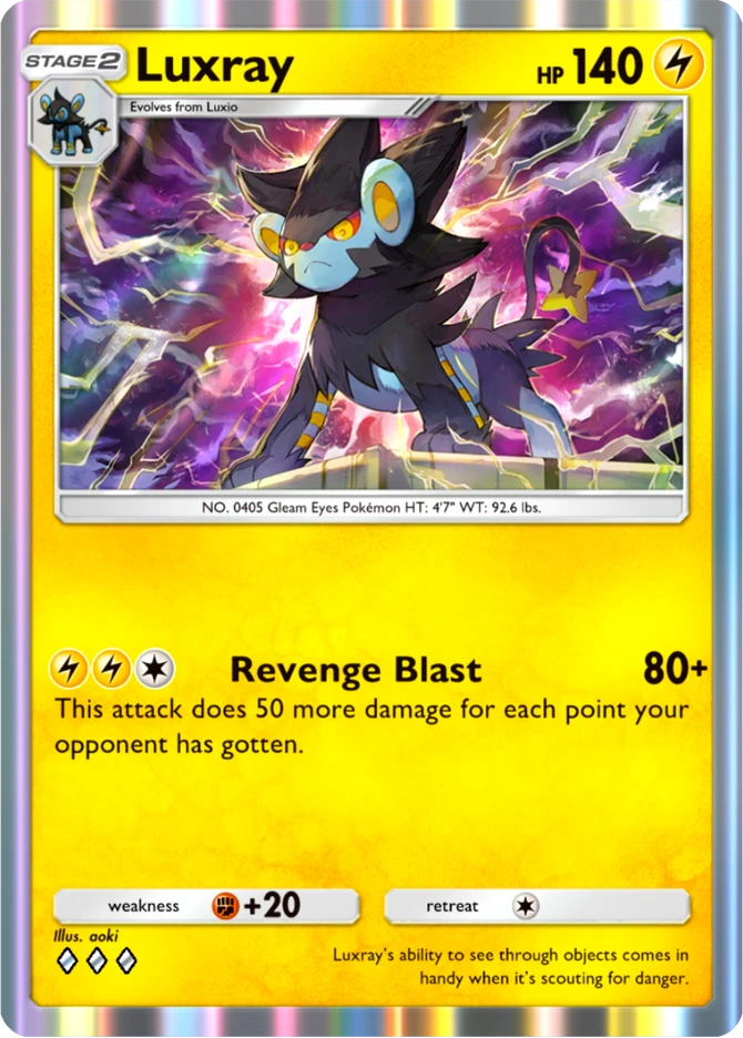 053 Luxray – Ruler of the Skies